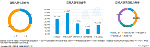 編程教育漫天蓋地 家長應(yīng)該知道的真相