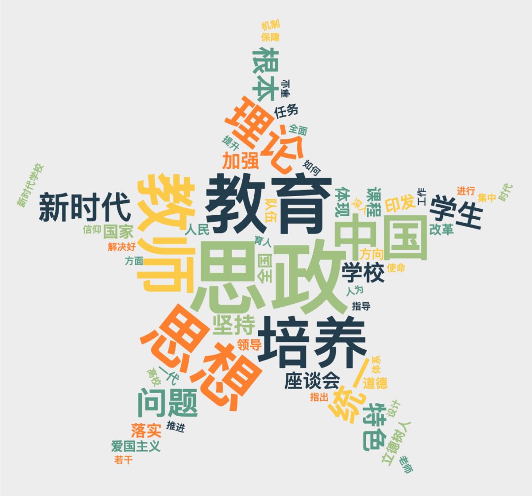 2019中國(guó)基礎(chǔ)教育年度報(bào)告來(lái)了！這份中國(guó)基礎(chǔ)教育政策分析你不可不知
