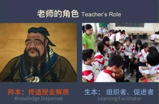 36張圖告訴你中西方教育中的差異，殘酷真相：差距不是一點(diǎn)點(diǎn)