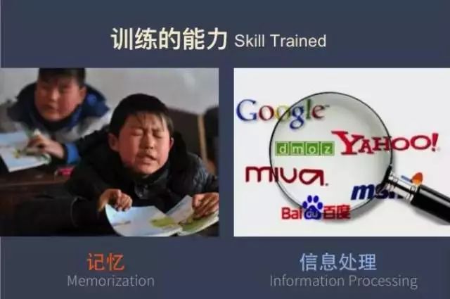 36張圖告訴你中西方教育中的差異，殘酷真相：差距不是一點(diǎn)點(diǎn)