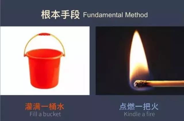 36張圖告訴你中西方教育中的差異，殘酷真相：差距不是一點(diǎn)點(diǎn)