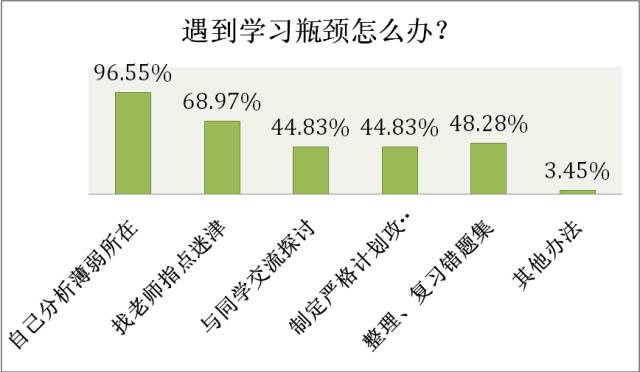 什么樣的家庭能培養(yǎng)出高考狀元