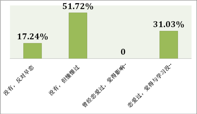 什么樣的家庭能培養(yǎng)出高考狀元