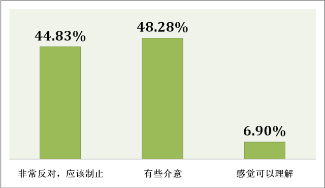 什么樣的家庭能培養(yǎng)出高考狀元