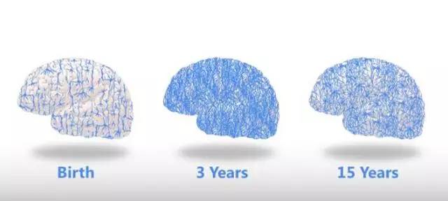 電子產品損害的不止是孩子的視力！美國兒科學會教你量身定做“限看令”