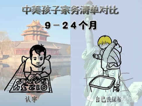 哈佛大學(xué)的驚人發(fā)現(xiàn):做不做家務(wù)對(duì)孩子影響很大