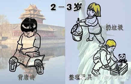 哈佛大學(xué)的驚人發(fā)現(xiàn)：做不做家務(wù)對(duì)孩子影響很大