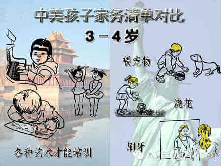 哈佛大學(xué)的驚人發(fā)現(xiàn)：做不做家務(wù)對(duì)孩子影響很大