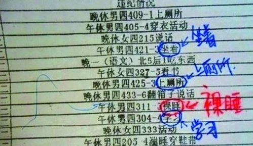 河北一中學(xué)罰單走紅分享到新浪微博